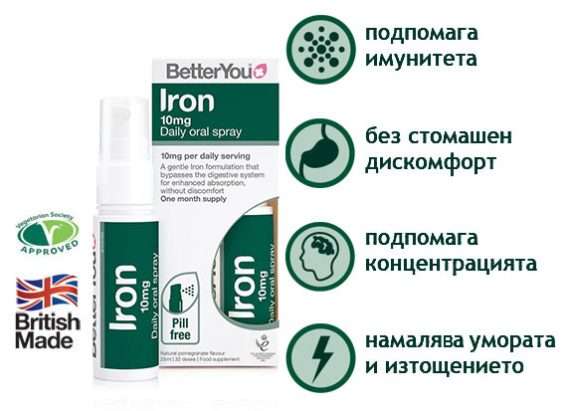 iron spray 10 mg Better you